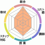 ¼夵Υҥ塼ޥ󥢥ǥߡʼꥢåפؤΥӥ塼