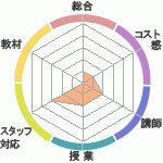 줵β ΡХؤΥӥ塼