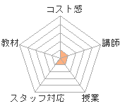 ࡹҤΥꥢåѥؤΥӥ塼