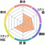 ۥΤΥҥ塼ޥ󥢥ǥߡʼꥢåפؤΥӥ塼