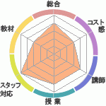 ꡼Υҥ塼ޥ󥢥ǥߡʼꥢåפؤΥӥ塼