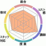 Υҥ塼ޥ󥢥ǥߡʼꥢåפؤΥӥ塼