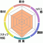 뤭ΥꥢåѥؤΥӥ塼