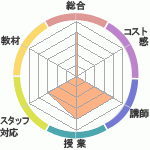 륥(`)Υҥ塼ޥ󥢥ǥߡʼꥢåפؤΥӥ塼