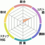 ꥢåѥؤΥӥ塼ΥꥢåѥؤΥӥ塼