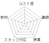 ܵˤʤä縶ϡλʤ縶ƻؤΥӥ塼