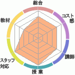 줵Υҥ塼ޥ󥢥ǥߡʼꥢåפؤΥӥ塼