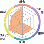 Υҥ塼ޥ󥢥ǥߡʼꥢåפؤΥӥ塼