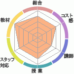 󥹥åȤΥꥢåѥؤΥӥ塼