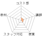 yukiΥꥢåѥؤΥӥ塼