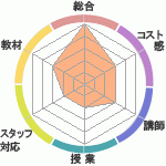 Υҥ塼ޥ󥢥ǥߡʼꥢåפؤΥӥ塼
