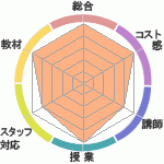 ꤵΥꥢåѥؤΥӥ塼