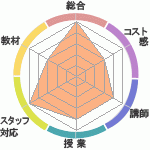 ̤ˤΥҥ塼ޥ󥢥ǥߡʼꥢåפؤΥӥ塼