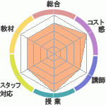 hanaҡΥꥢåѥؤΥӥ塼