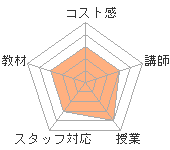 ͥtoΥҥ塼ޥ󥢥ǥߡʼꥢå׿ܹؤΥӥ塼