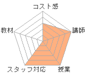 餵HDCʹ󥹥ѥˡˤؤΥӥ塼