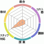 ̵̾Υҥ塼ޥ󥢥ǥߡʼꥢåפؤΥӥ塼