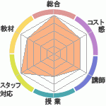 Υҥ塼ޥ󥢥ǥߡʼꥢåפؤΥӥ塼