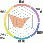 ʤ縶ؤΥӥ塼λʤ縶ؤΥӥ塼