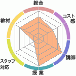 ٤Υҥ塼ޥ󥢥ǥߡʼꥢåפؤΥӥ塼