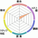 Ĥ䡦λëرؤΥӥ塼