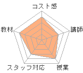 ߤΥҥ塼ޥ󥢥ǥߡʼꥢåܱؤΥӥ塼
