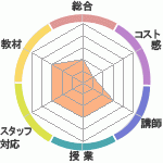 ʤ縶ؤΥӥ塼λʤ縶ؤΥӥ塼
