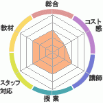 ˣդλʤ縶ؤΥӥ塼
