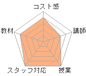 JASminΥҥ塼ޥ󥢥ǥߡʼꥢåפؤΥӥ塼