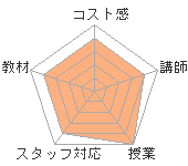 祦Υҥ塼ޥ󥢥ǥߡʼꥢåפؤΥӥ塼