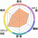 Υҥ塼ޥ󥢥ǥߡʼꥢåפؤΥӥ塼