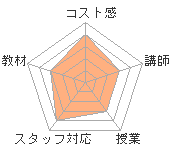 MeviusΥҥ塼ޥ󥢥ǥߡʼꥢåפؤΥӥ塼