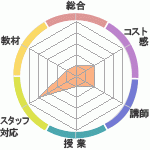 Υҥ塼ޥ󥢥ǥߡʼꥢåפؤΥӥ塼