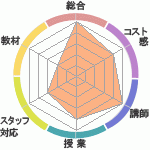 Υҥ塼ޥ󥢥ǥߡʼꥢåפؤΥӥ塼