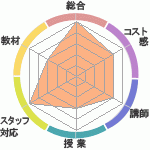 ¹Υҥ塼ޥ󥢥ǥߡʼꥢåפؤΥӥ塼