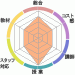TEKΥҥ塼ޥ󥢥ǥߡʼꥢåפؤΥӥ塼