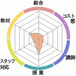 ʥϥؤΥӥ塼ʥϥؤΥӥ塼