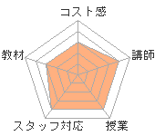 ϤΥҥ塼ޥ󥢥ǥߡʼꥢåפؤΥӥ塼