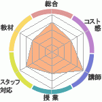лͤΥҥ塼ޥ󥢥ǥߡʼꥢåפؤΥӥ塼
