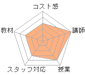 륿󤵤Υҥ塼ޥ󥢥ǥߡʼꥢåפؤΥӥ塼