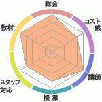 ҡΥꥢåѥؤΥӥ塼