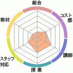 ʥϥؤΥӥ塼ʥϥؤΥӥ塼