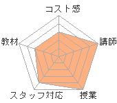 HinoΥҥ塼ޥ󥢥ǥߡʼꥢåפؤΥӥ塼