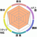  (`)highΥꥢåѥؤΥӥ塼