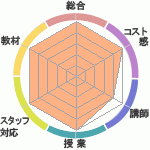 ߥ7Υҥ塼ޥ󥢥ǥߡʼꥢåפؤΥӥ塼