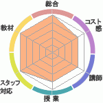 󤵤ΥꥢåѥؤΥӥ塼