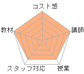 ޤΥҥ塼ޥ󥢥ǥߡʼꥢåչؤΥӥ塼