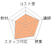 KenΥҥ塼ޥ󥢥ǥߡʼꥢåפؤΥӥ塼