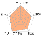 ѥѥ뤵Υҥ塼ޥ󥢥ǥߡʼꥢåפؤΥӥ塼