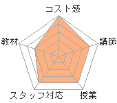 ҤΥҥ塼ޥ󥢥ǥߡʼꥢåפؤΥӥ塼